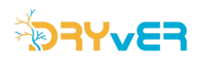 DRYVER-logo